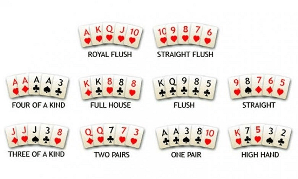 Hướng dẫn cách đánh bài Poker cho người mới chơi: không xem phí cả đời 
